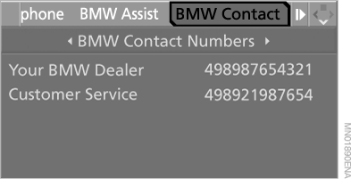 4.  BMW Contact Numbers (    BMW)    .