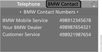 4.  BMW Contact Numbers (    BMW)    .