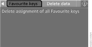 6.  Delete assignment of all Favourite keys (  