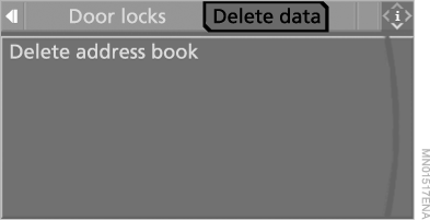 5.  Delete address book (  )    .